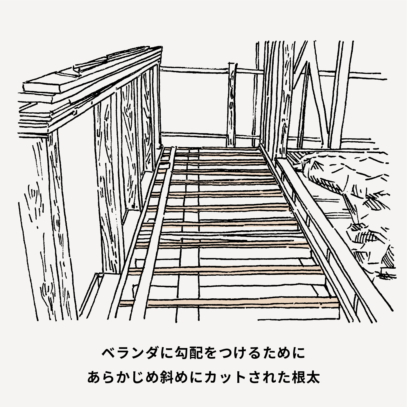 ベランダ用 勾配 根太 33～57×45×1200mm