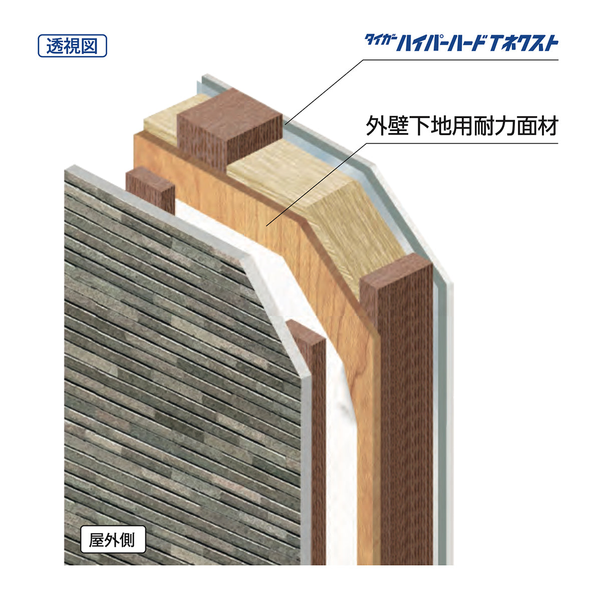 ハイパーハードTネクスト