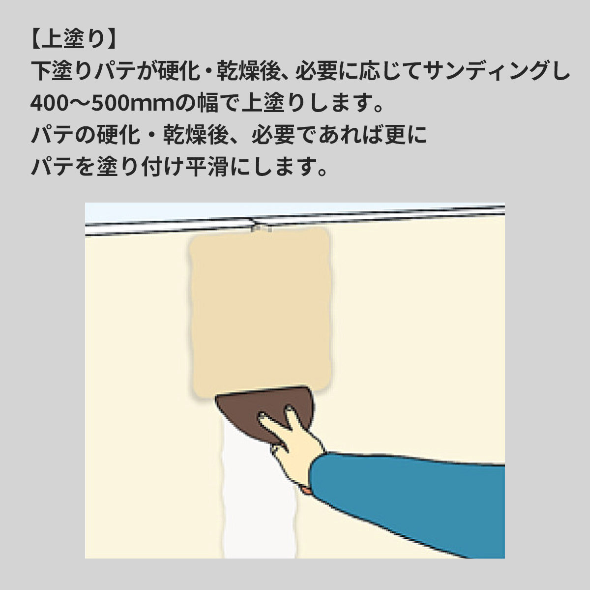 ジョイントセメント (吉野石膏)