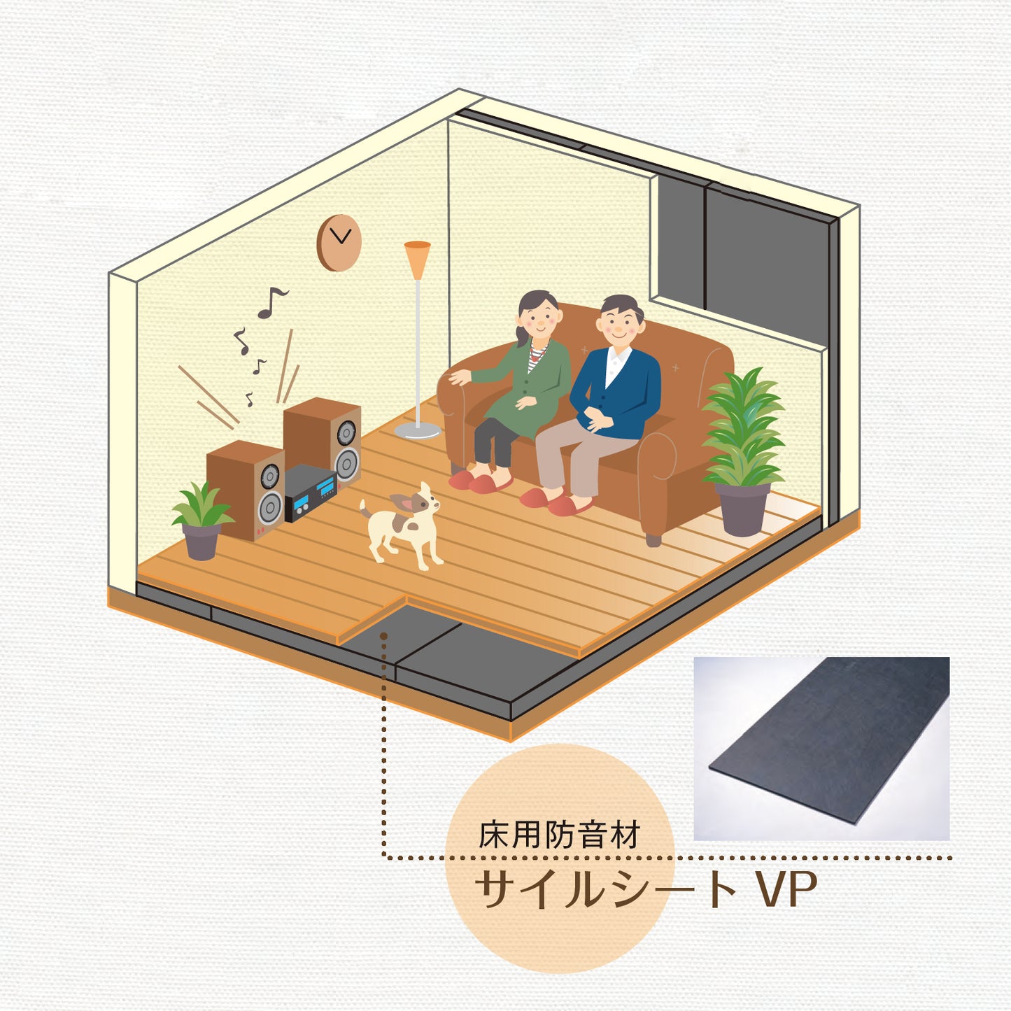 床用防音材 「サイルシートVP」(防音マット)
