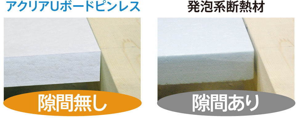 アクリアUボードピンレス ACUPL