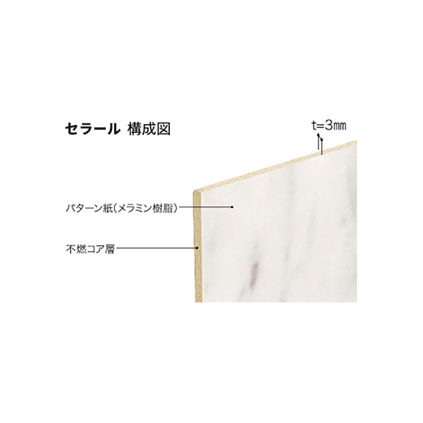 セラール (キッチンパネル)3×8/2枚梱包