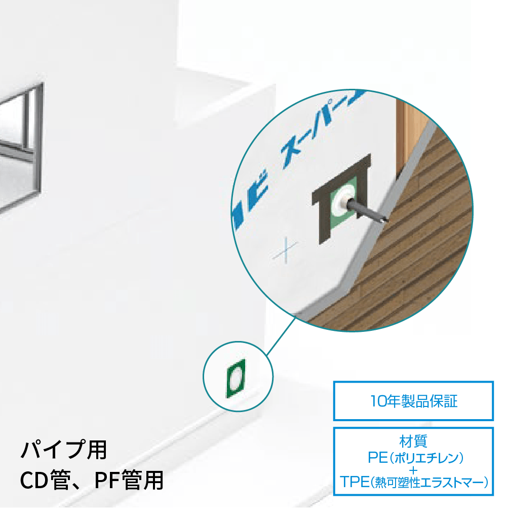 ウェザータイト WTP1428（パイプ用 φ14-28用）