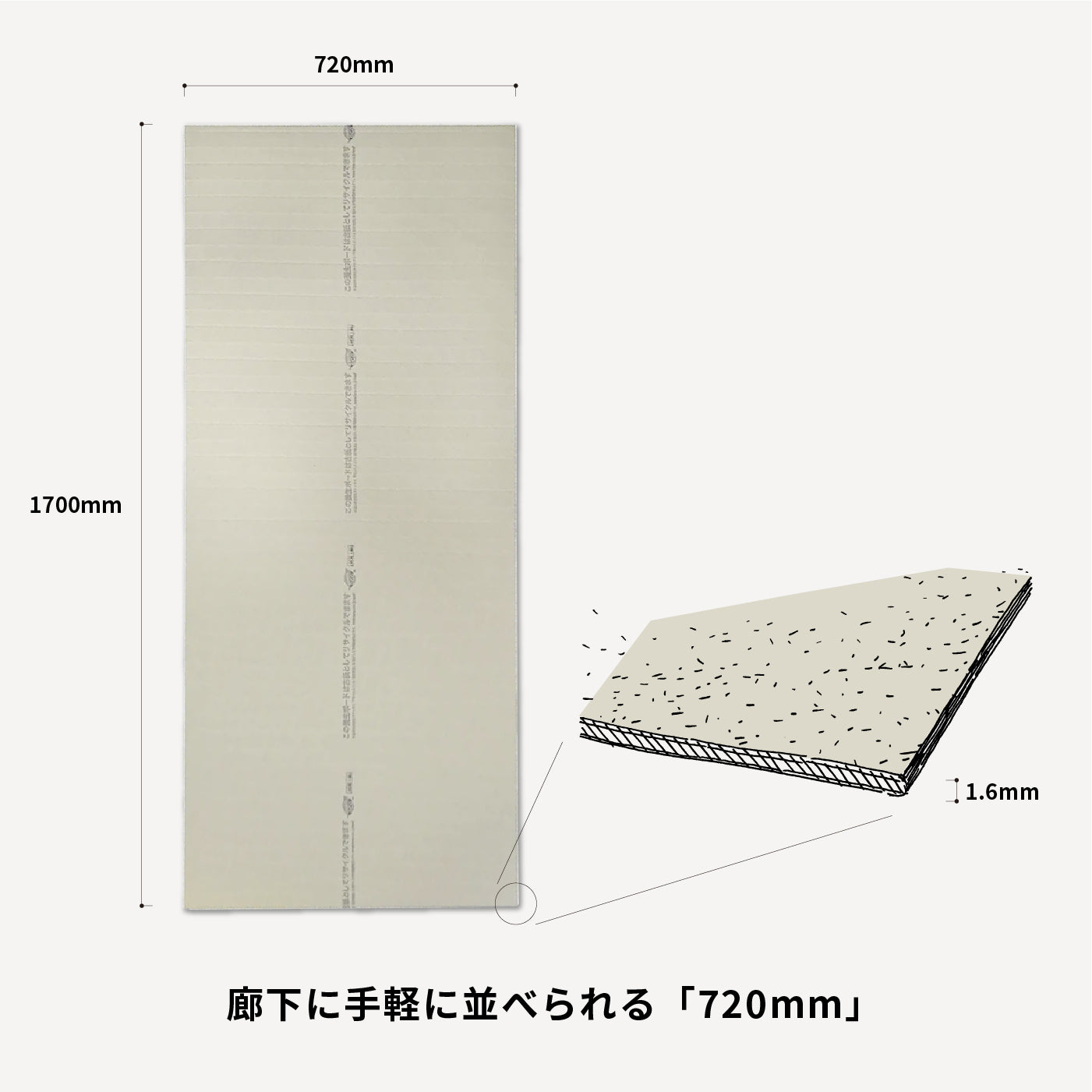 NEW養生床（1.6mm×720mm×1700mm） – ONE ORDER