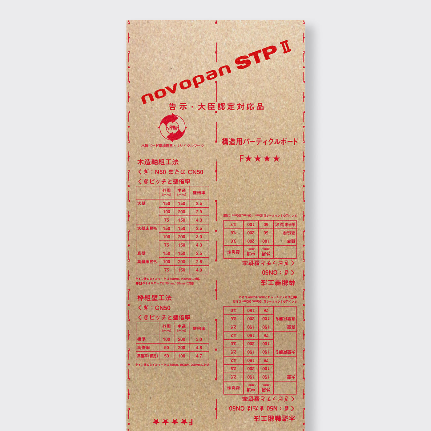 ノボパン STPⅡ